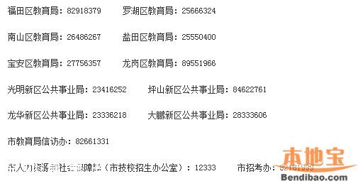 2016<a href=http://www.32tj.com/shenzhen/ target=_blank class=infotextkey>深圳</a>中考政策解讀(圖文)