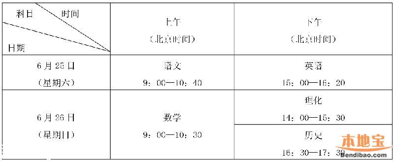 <a href=http://www.32tj.com/shenzhen/ target=_blank class=infotextkey>深圳</a>市2016年中考中招政策和日程安排公布