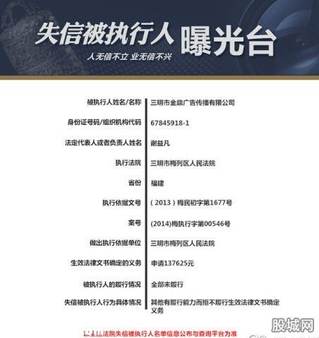 失信被執(zhí)行人名單