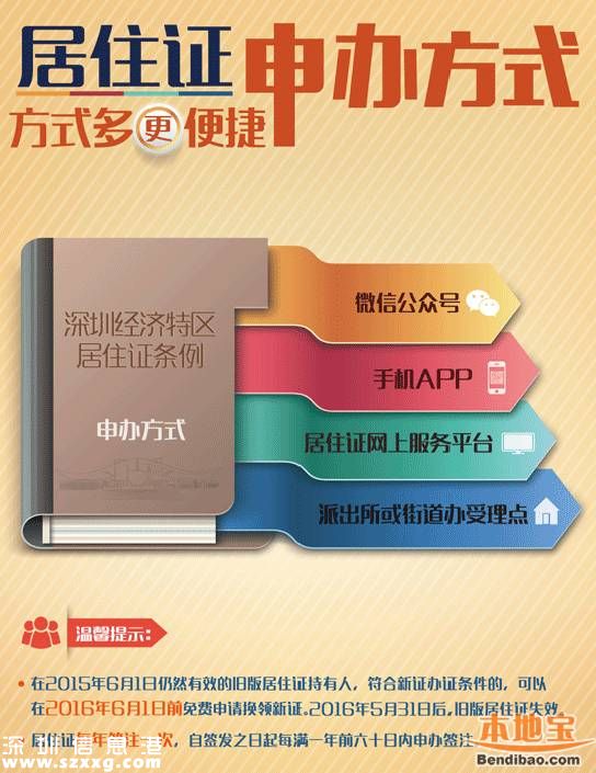 深圳居住證可全程網(wǎng)上辦理 只需多上傳2張照片