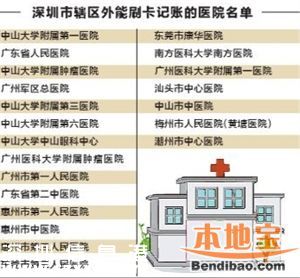 深圳參保人省內(nèi)異地就醫(yī) 21家醫(yī)院可刷社保卡報(bào)銷
