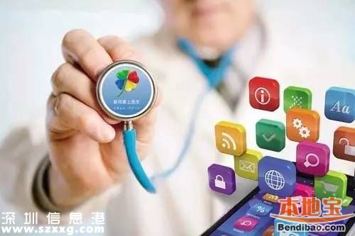 深圳社會(huì)辦醫(yī)新政 社會(huì)辦二甲專(zhuān)科醫(yī)院獎(jiǎng)500萬(wàn)