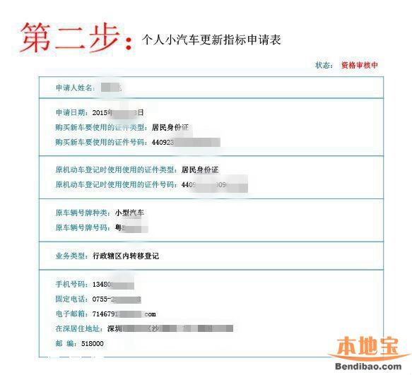 5月深圳小汽車指標(biāo)有多少?搖號3333個競價3341個