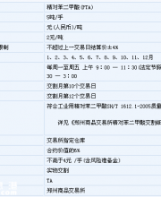 PTA是什么?哪些因素影響了PTA期貨價格?