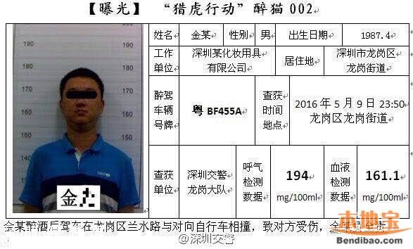 深圳5月獵虎再升級 查處酒駕數(shù)據(jù)上升