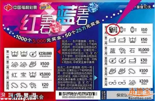 紅藍(lán)寶石彩票520深圳上市 最高獎達(dá)到25萬