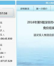 5月深圳車(chē)牌競(jìng)價(jià)結(jié)果 個(gè)人均價(jià)45992元