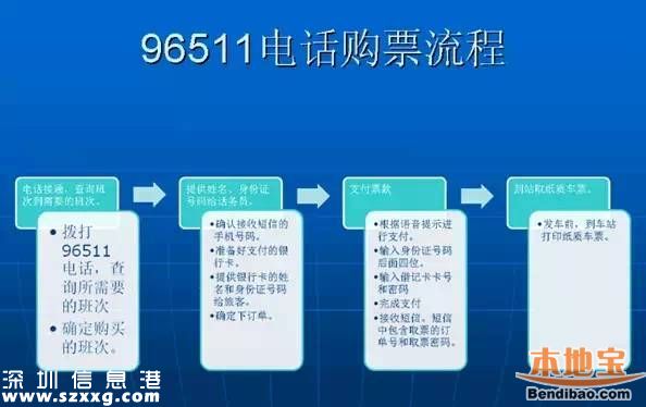 深圳端午汽車票開售 如何購票方便快捷？