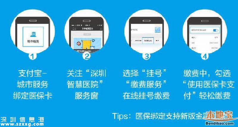 深圳看病可支付寶微信掛號繳費 僅有6個醫(yī)院可以