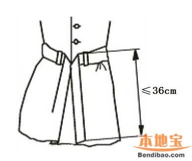 強(qiáng)制性嬰童服裝標(biāo)準(zhǔn)實(shí)施 有哪幾點(diǎn)需要了解？