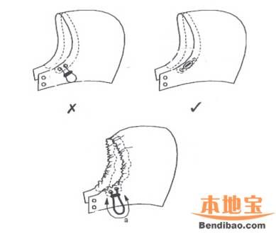 強(qiáng)制性嬰童服裝標(biāo)準(zhǔn)實(shí)施 有哪幾點(diǎn)需要了解？