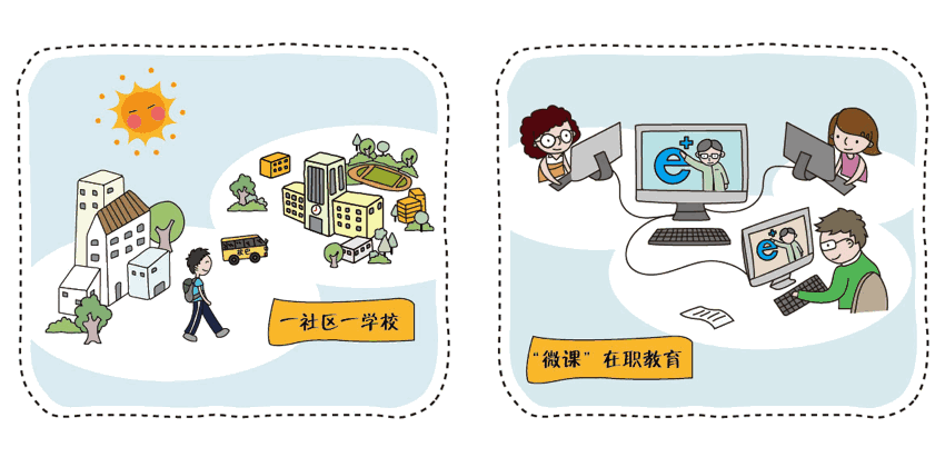 在龍崗十三五規(guī)劃下 2020年龍崗長(zhǎng)啥樣？