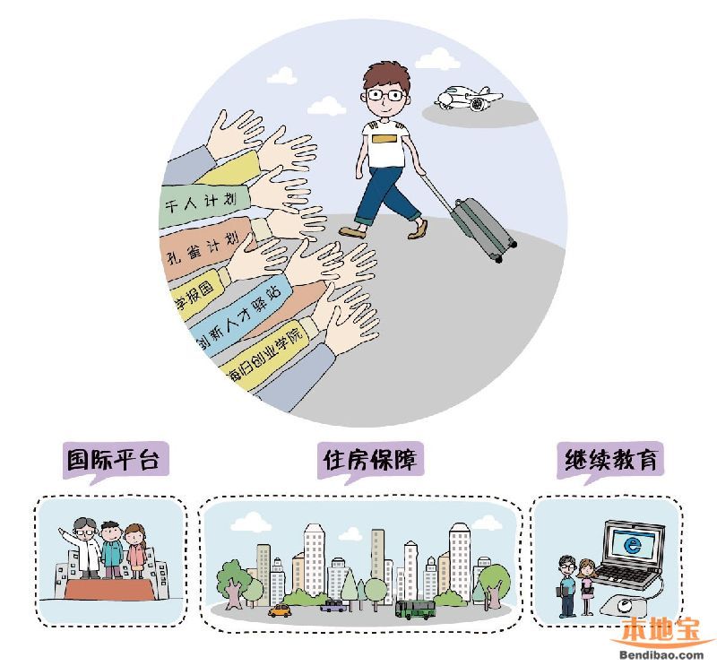 在龍崗十三五規(guī)劃下 2020年龍崗長(zhǎng)啥樣？