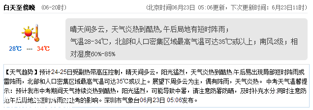 <a href=http://www.32tj.com/shenzhen/ target=_blank class=infotextkey>深圳</a>天氣（6.23）：炎熱到酷熱 氣溫28-34℃