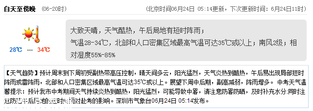 深圳天氣（6.24）：天氣酷熱 氣溫28-34℃