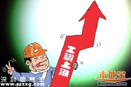 這9個城市工資最低 有你的家鄉(xiāng)嗎？