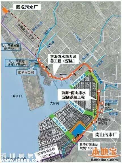 前海擬投資19.57億元 建多功能排水隧道