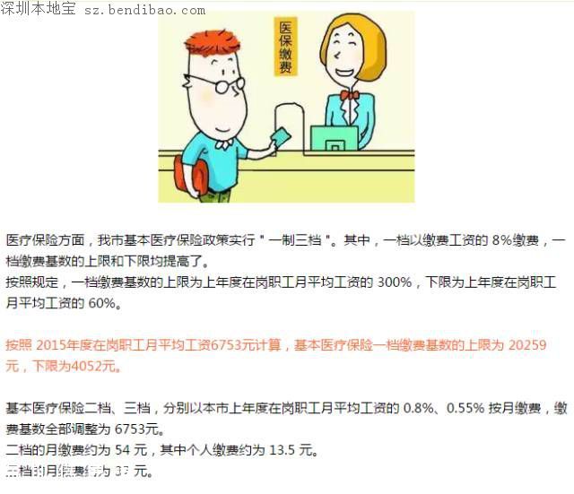 深圳醫(yī)保檔次更改開(kāi)始 錯(cuò)過(guò)機(jī)會(huì)再等一年