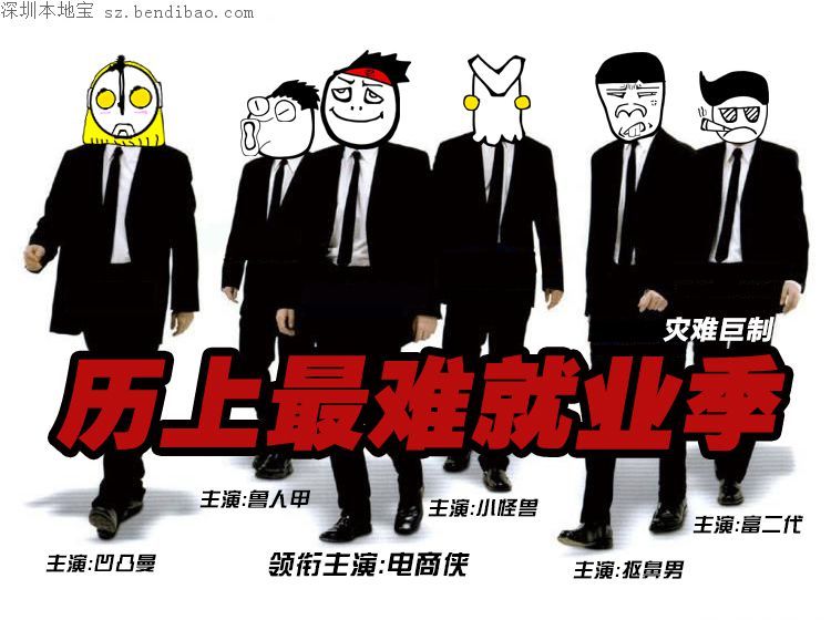 來深圳畢業(yè)生期望月薪：6000~8000元