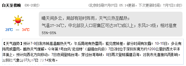 <a href=http://www.32tj.com/shenzhen/ target=_blank class=infotextkey>深圳</a>天氣（7.7）：晴天間多云 氣溫27-34℃