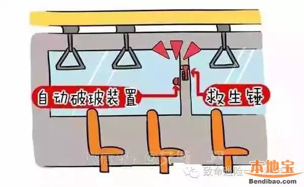 廣深高速一大巴自燃 燒的只剩下骨架(組圖)