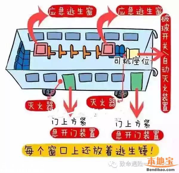 廣深高速一大巴自燃 燒的只剩下骨架(組圖)