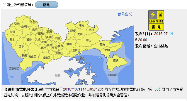 深圳天氣（7.14）：陣雨或雷陣雨 氣溫27-32℃