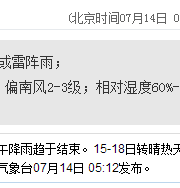 深圳天氣（7.14）：陣雨或雷陣雨 氣溫27-32℃