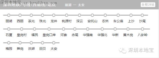 地鐵7號(hào)線不按時(shí)間施工 施工單位被罰5萬元