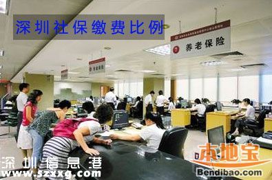 <a href=http://www.32tj.com/shenzhen/ target=_blank class=infotextkey>深圳</a>社保費(fèi)率調(diào)整 市民影響如何？