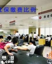 深圳社保費率全國最低