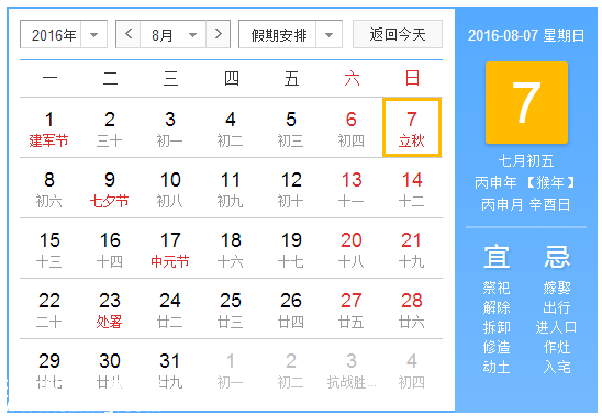 大暑是最熱的時候嗎？何時立秋？