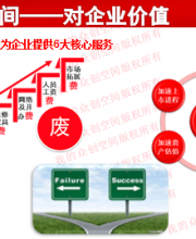 【我的眾創(chuàng)空間】樓宇經(jīng)濟(jì)里的滴滴快的邀你共創(chuàng)奇跡