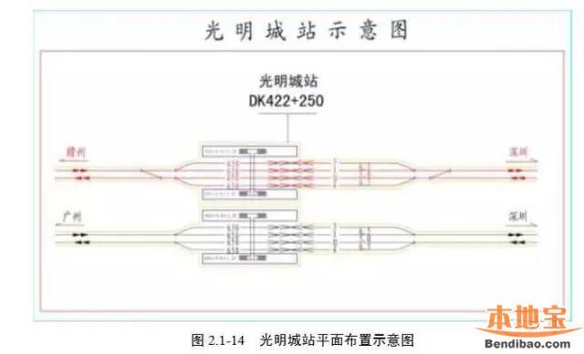 贛深高鐵環(huán)評報(bào)告書曝光 今年開工2020年建成