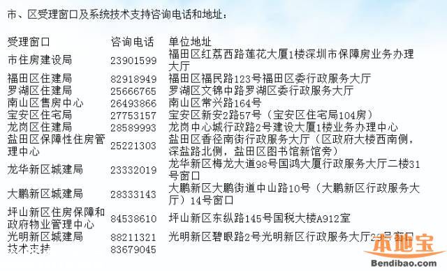 <a href=http://www.32tj.com/shenzhen/ target=_blank class=infotextkey>深圳</a>廉租房公租房申請攻略(并軌后)