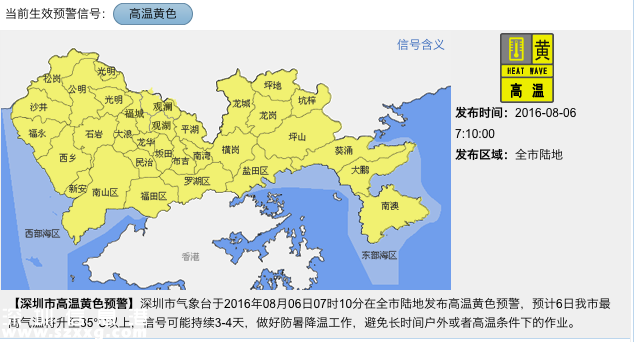 深圳天氣（8.7）：天氣酷熱 氣溫28-34℃