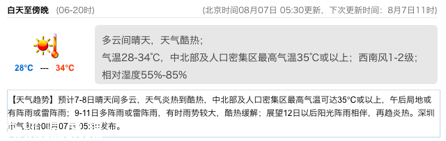 深圳天氣（8.7）：天氣酷熱 氣溫28-34℃