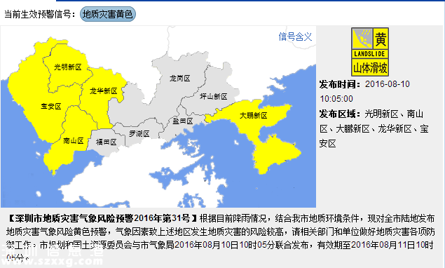 深圳天氣（8.11）：多云有陣雨 氣溫27-31℃