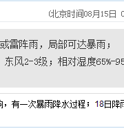 深圳天氣（8.15）：陰天有陣雨 氣溫26-30℃