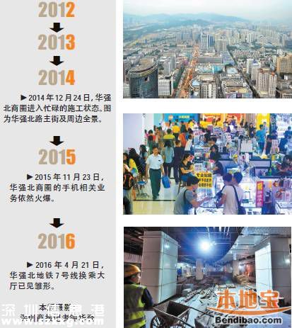 10月底華強(qiáng)北路將重新開街 會變成啥樣？