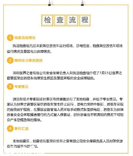 世界之窗架空游覽車突停 游客空中驚魂10分鐘
