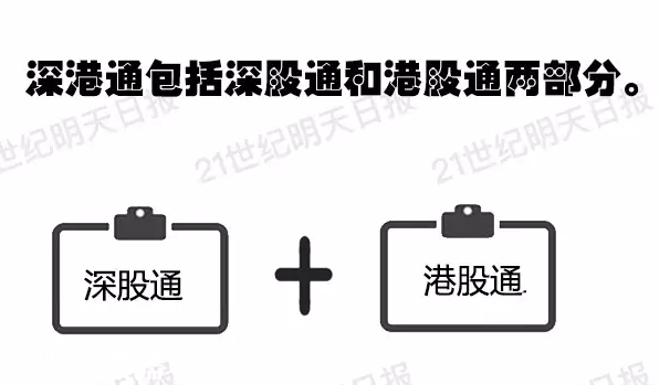 深港通實施方案已批準 深港通是什么？
