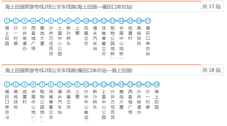 海上田園旅游專線2將停開 增開深圳北-東部華僑城