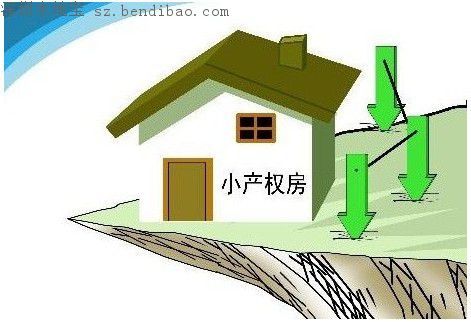 深圳小產(chǎn)權(quán)房是什么？購買小產(chǎn)權(quán)房有什么風(fēng)險？
