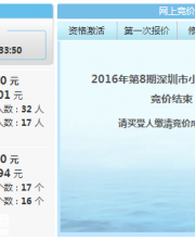 第8期深圳小汽車增量指標(biāo)競價(jià)結(jié)果 個(gè)人均價(jià)降至4萬元