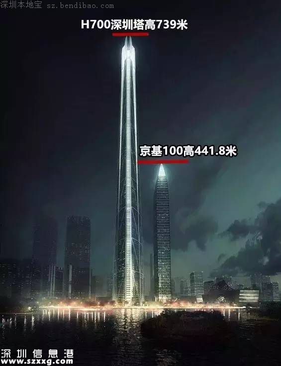 未來深圳第一高樓將高達739米 或取名為H700深圳塔
