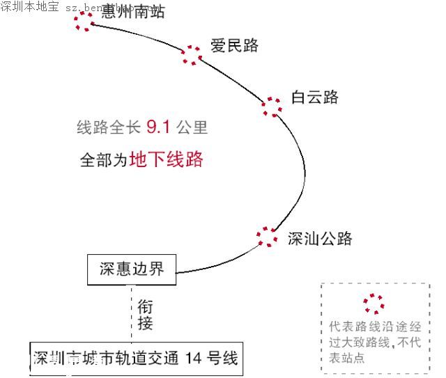 深圳地鐵14號線將直達(dá)惠陽 明年開工2020年通車