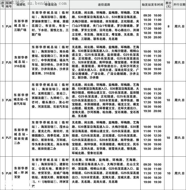 東部華僑城開通5條巴士專線 深圳中秋出行不添堵