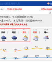 深圳中秋節(jié)天氣有大雨陣雨 閩粵沿?；蛴信_風(fēng)登陸