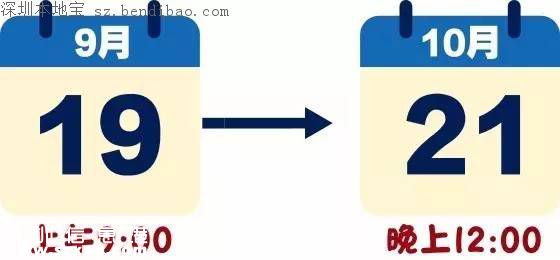 2016深圳兒童健康成長補(bǔ)貼申報(bào)指引(詳細(xì))
